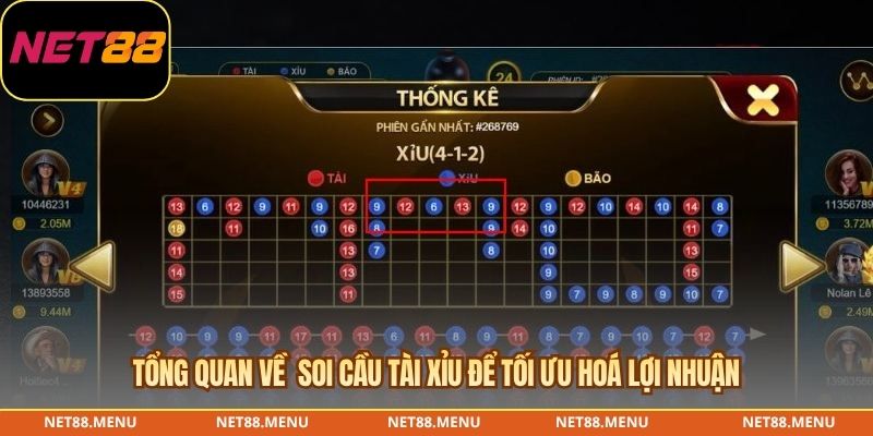 Luật ba xúc xắc trước khi soi cầu tài xỉu
